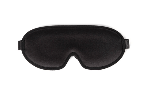 Acu aizsegs meditācijām